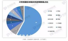 TP交易地址的大小写解析与安全性分析